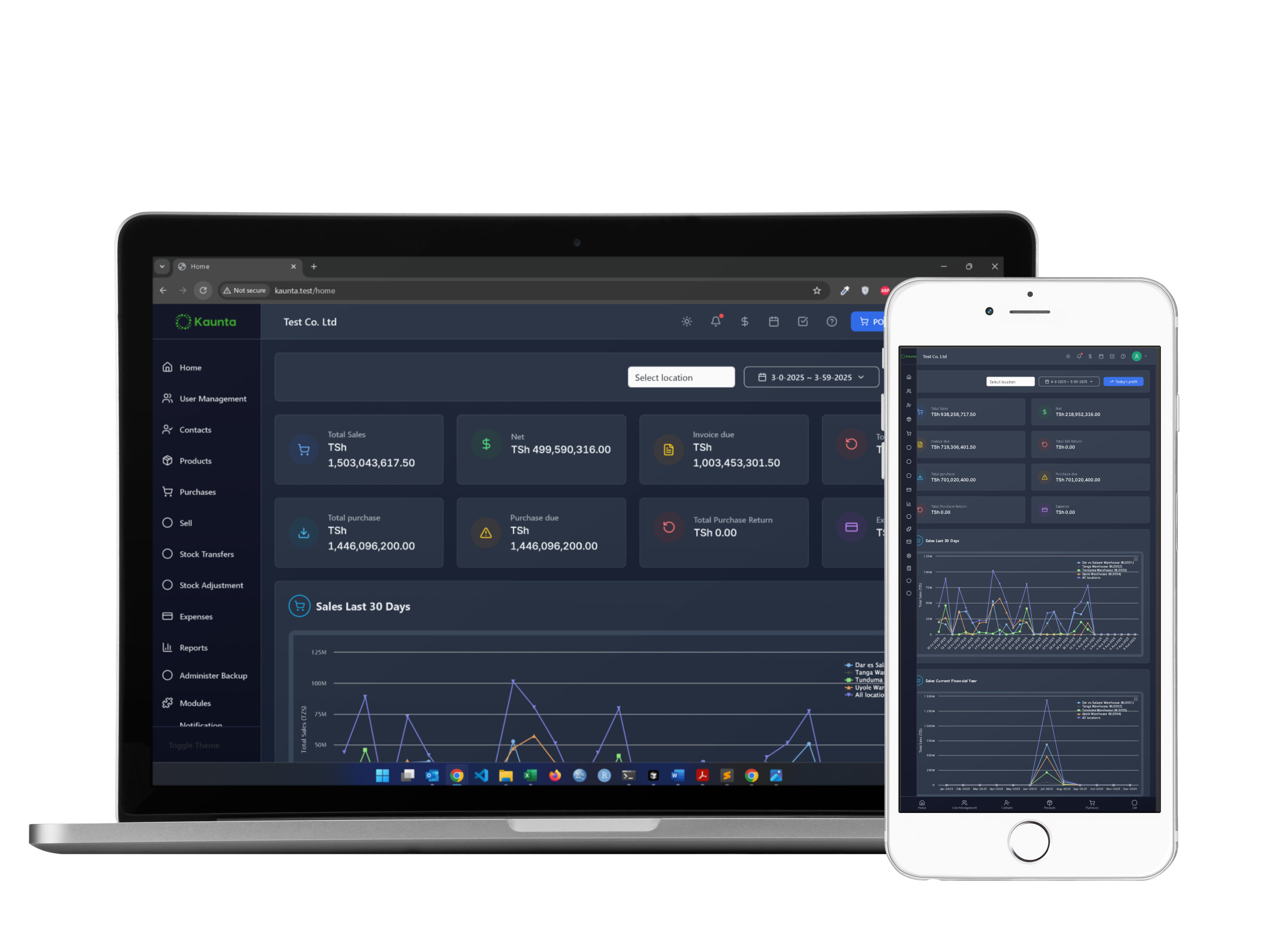 Retail & E-commerce